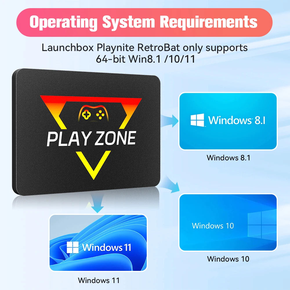 PlayZone 1TB Portable External Game SSD Handheld Game Console