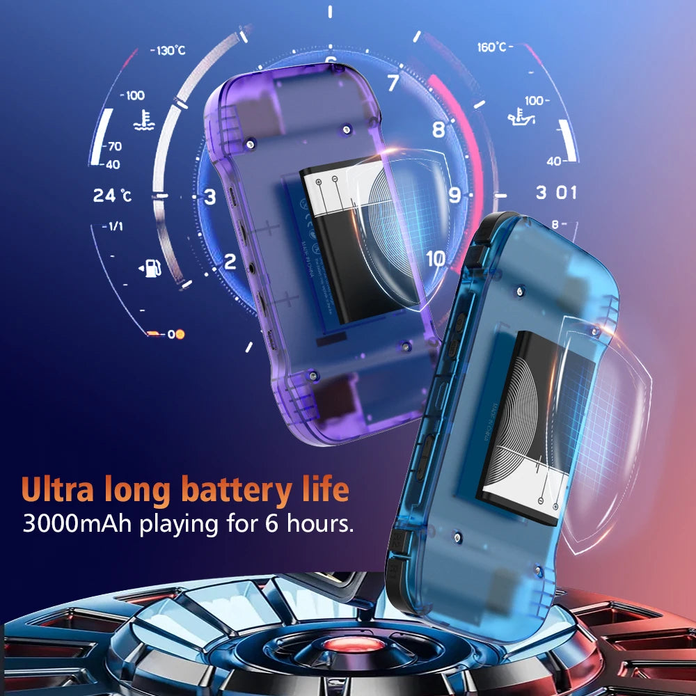 R46H Retro Handheld Video Game Console