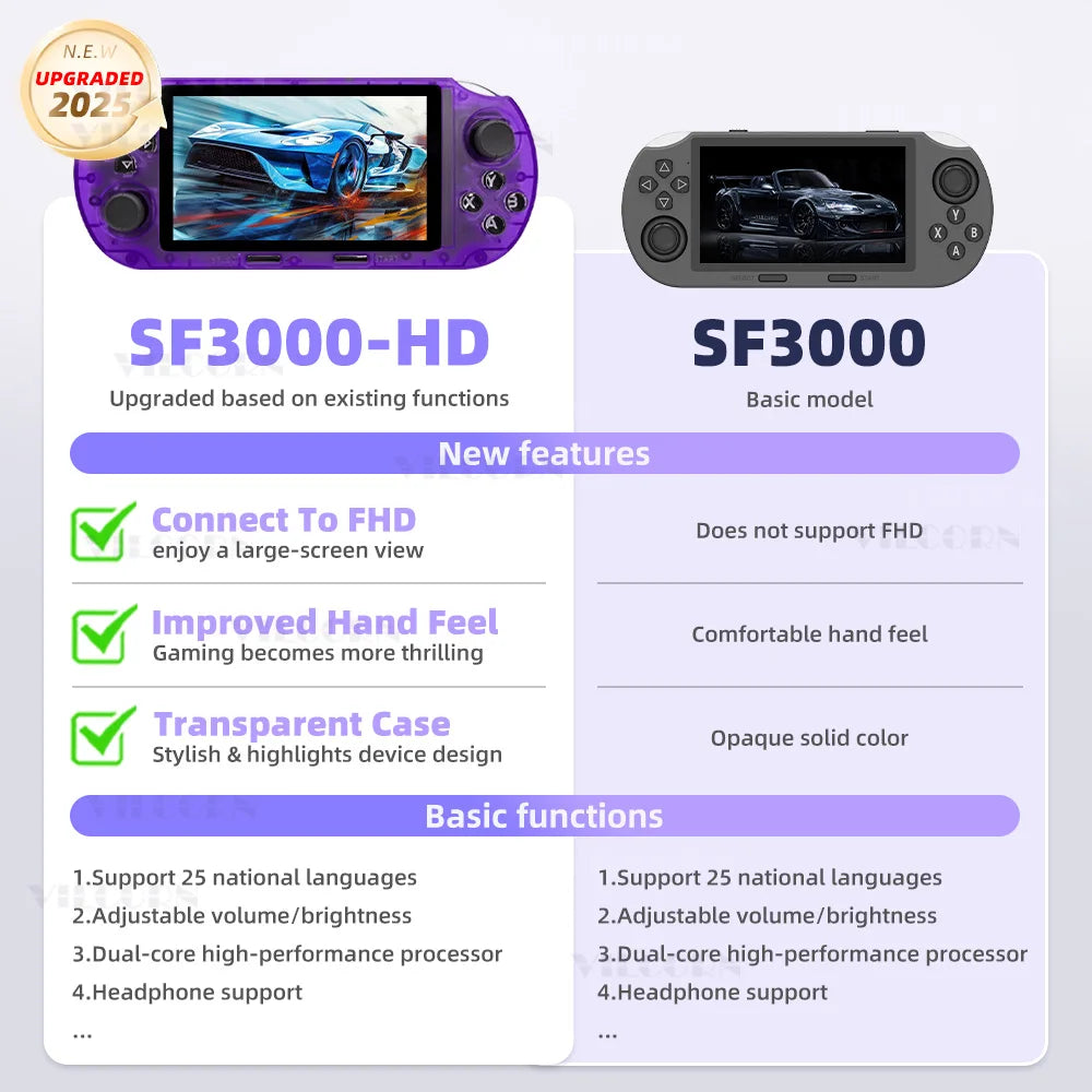 SF3000 Retro Handheld Game Console