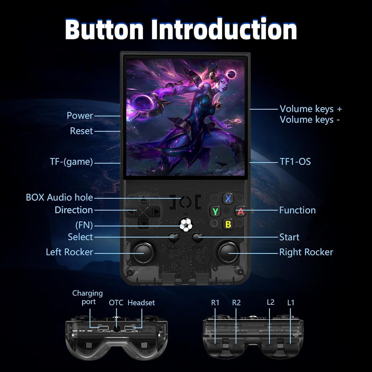 r36ax controls and buttons