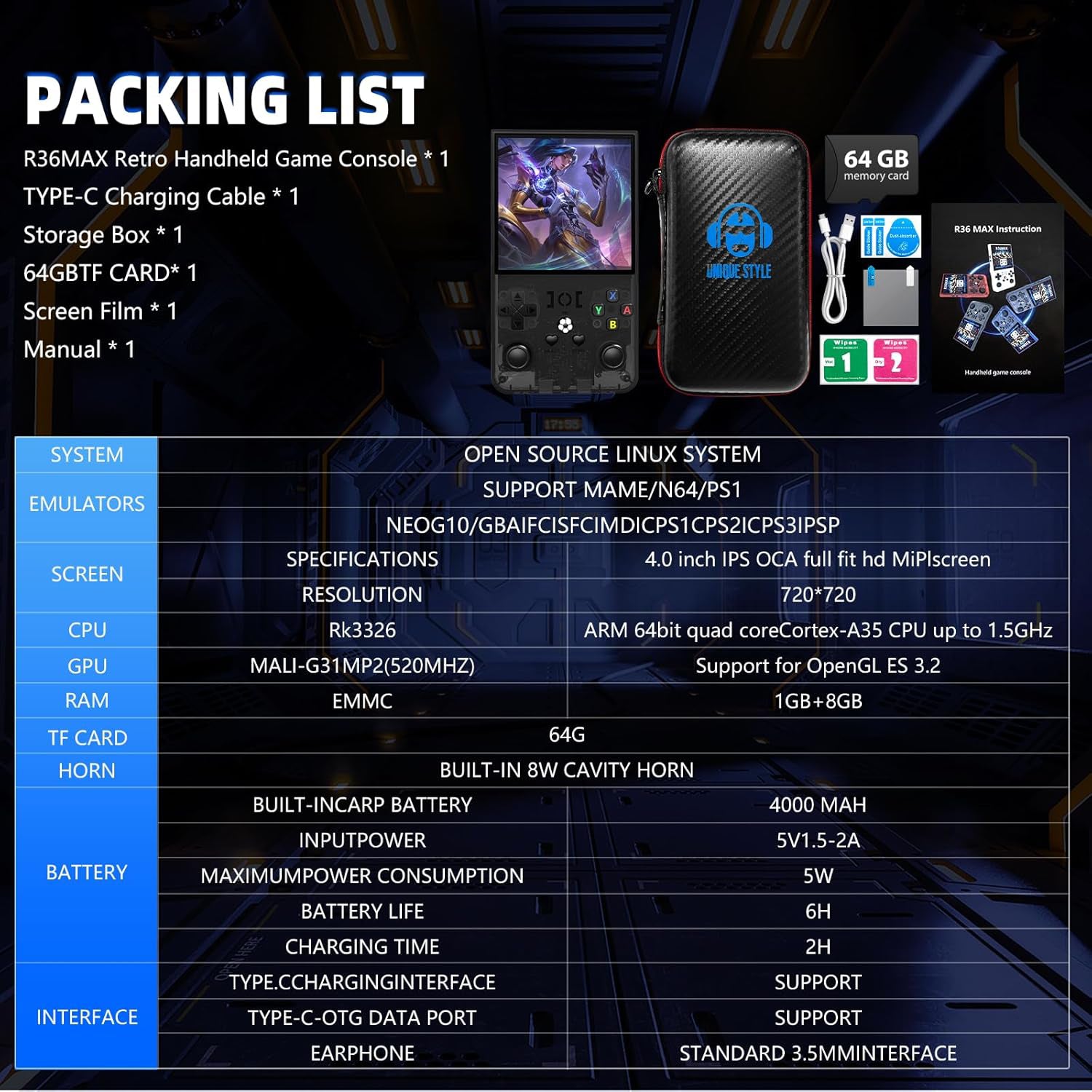 r36max packing list